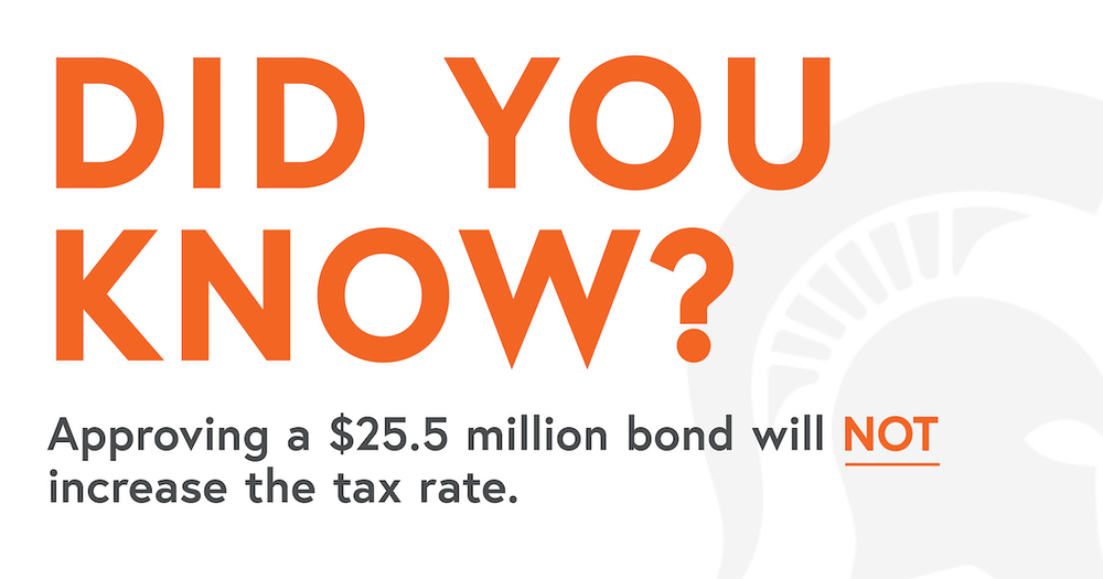 Did you know?
