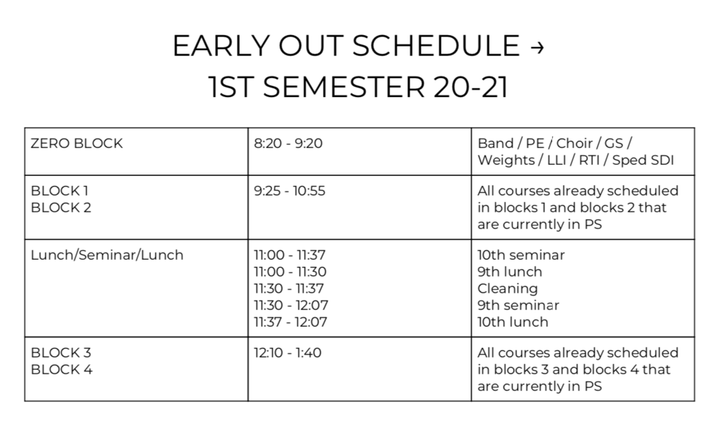 Early Out COVID Semester 1  schedule